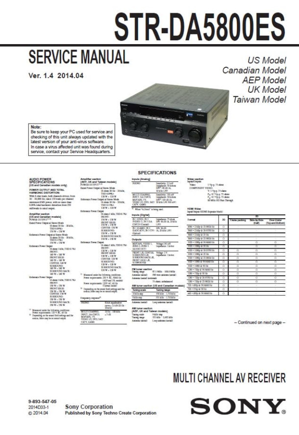 STR-DA5800ES Ver.1.4